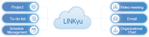 linkyu