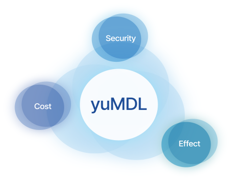 mdl